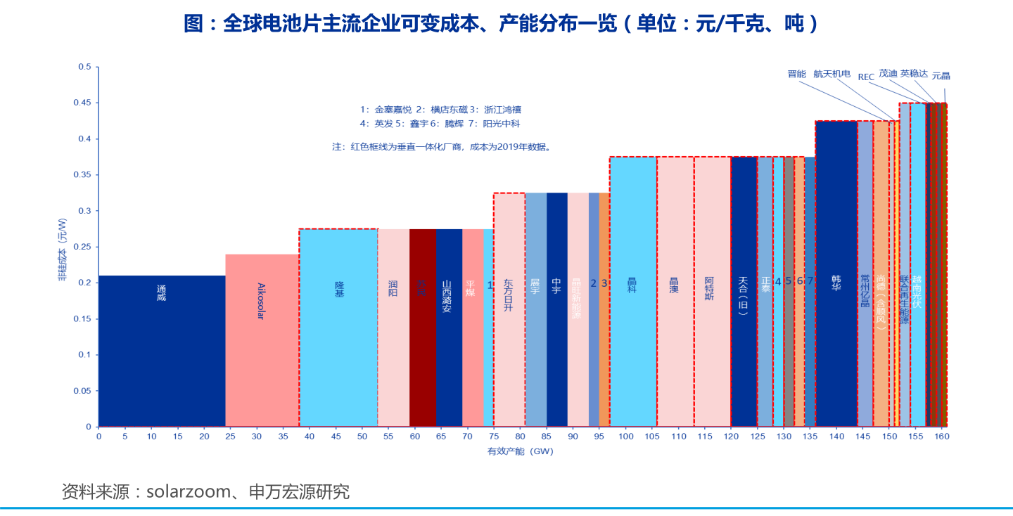 开云app官网:冷轧卷板（热轧卷板最新价格）(图2)