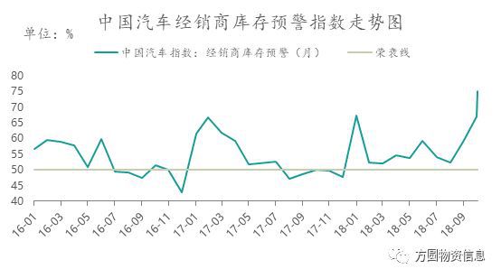 开云app官网:开云app:【市场】冷轧板卷2018年市场回顾及2019年展望(图8)