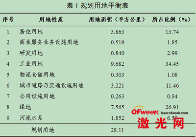 开云app官网:开云app:新型金属材料什么是新型金属材料？的最新报道(图3)