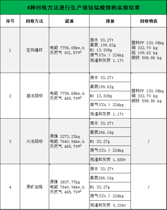 开云app官网:开云app:新型金属材料什么是新型金属材料？的最新报道(图6)