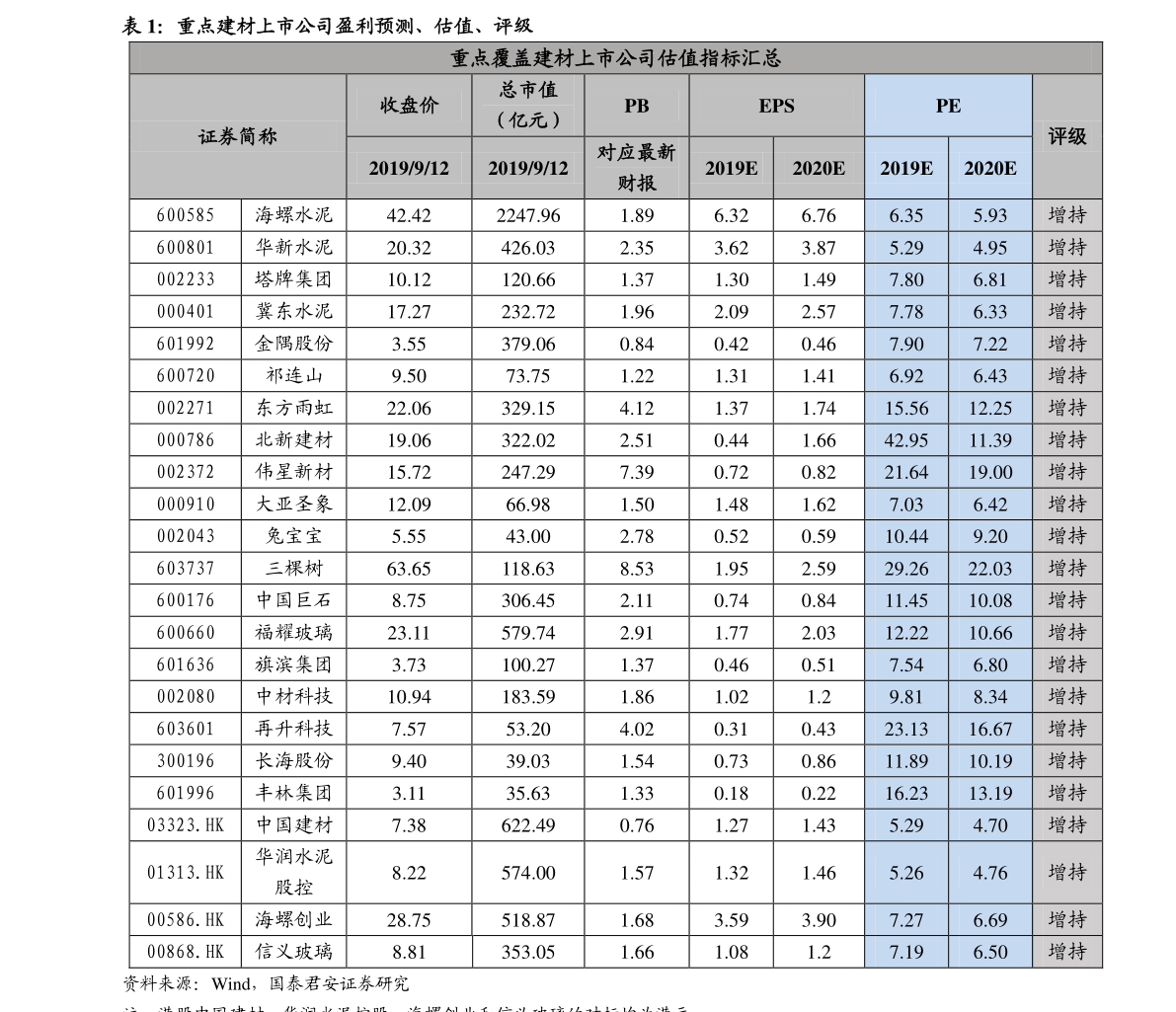 开云app:金属新材料股票龙头股（新材料股票）(图5)