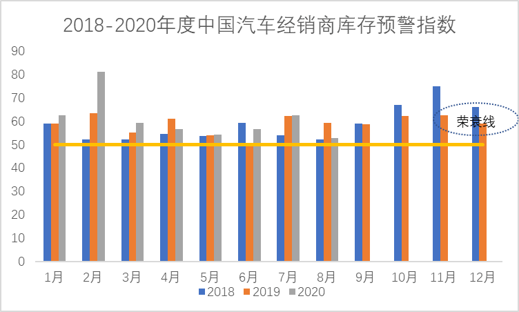 开云app:10月全国冷轧板卷高位有支撑但局部回调亦有因(图8)