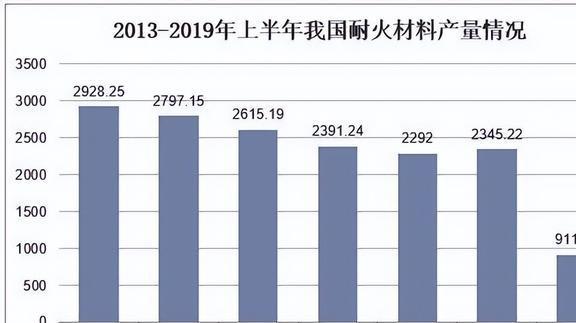 开云app官网:美国研发新材料！或导致多种金属“下岗”革命性仅次于室温超导(图1)