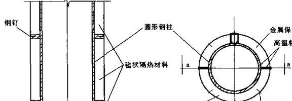 开云app官网:美国研发新材料！或导致多种金属“下岗”革命性仅次于室温超导(图23)