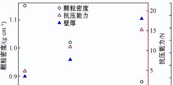 开云app官网:美国研发新材料！或导致多种金属“下岗”革命性仅次于室温超导(图19)