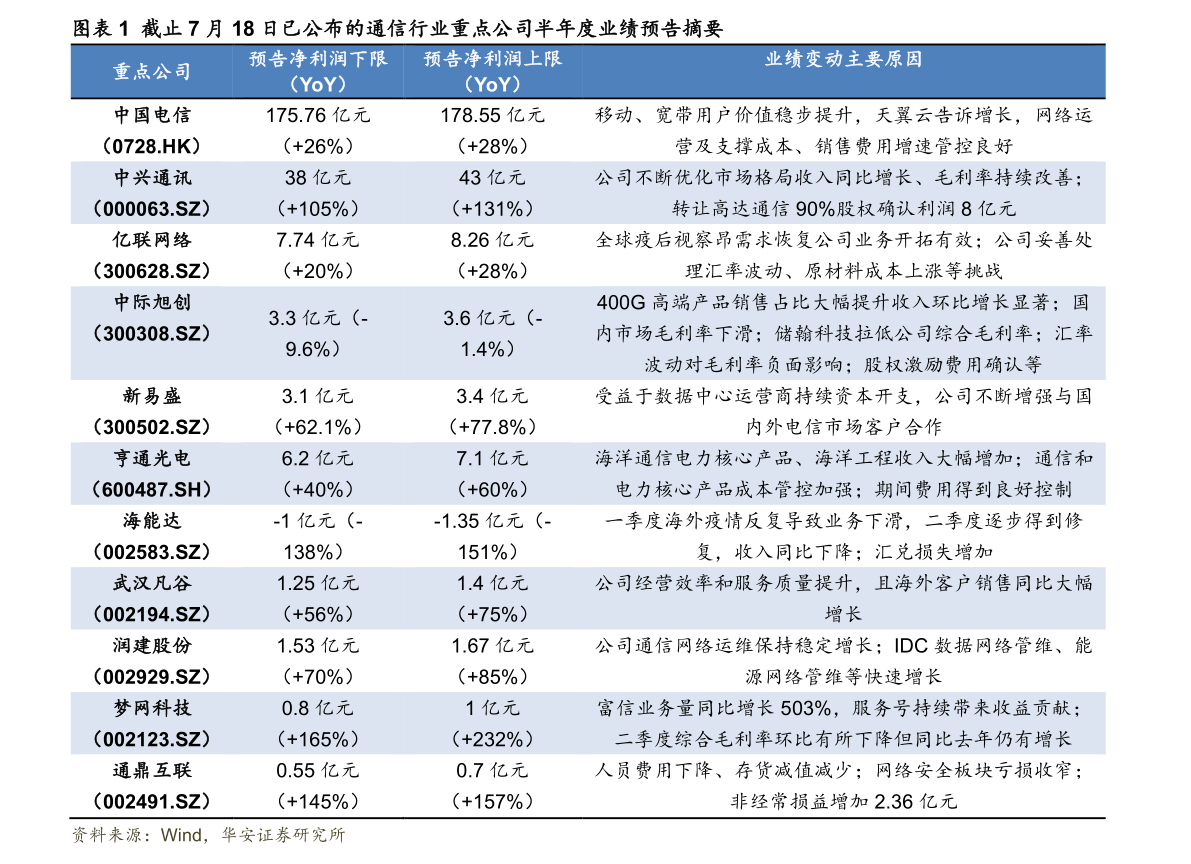 开云app官网:冷轧板价格（冷轧卷板）(图1)