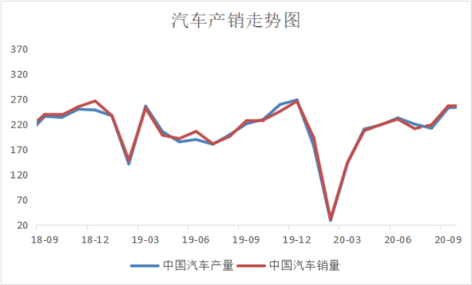 开云app官网:1月冷轧板卷稳中小幅偏弱运行(图5)