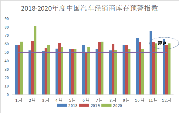 开云app官网:1月冷轧板卷稳中小幅偏弱运行(图6)