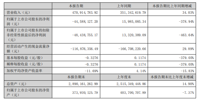 开云app官网:合金材料什么是合金材料？的最新报道(图1)