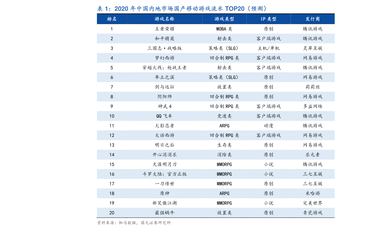 开云app官网:冷轧卷板（弹簧钢丝）(图3)