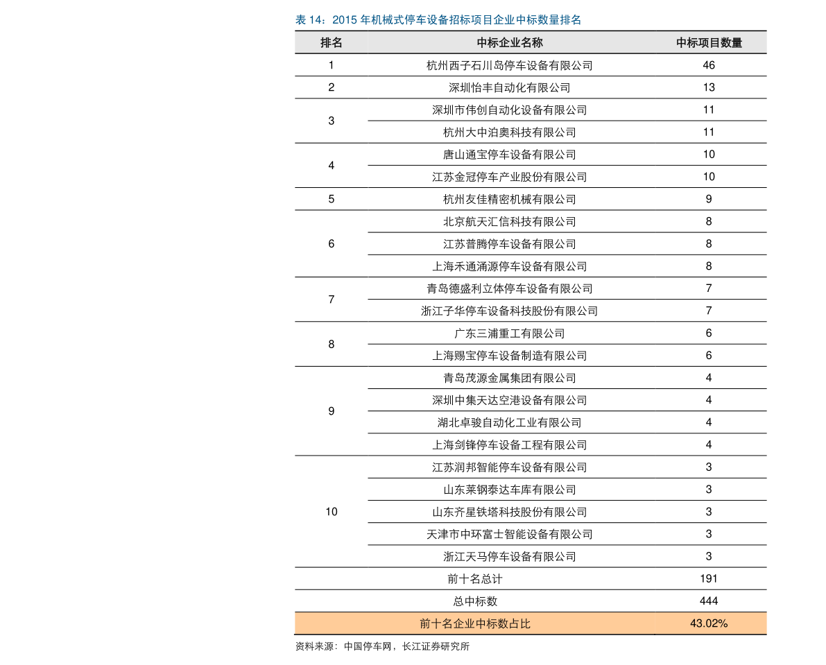 开云app:热卷板（冷轧和热轧的区别）(图2)