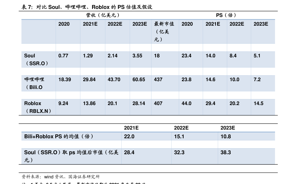 开云app官网:冷轧卷板（今天铁卷板的价格）(图1)