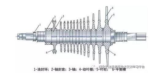 开云app官网:金属与材料行业研究周报：假期累库较多基本金属价格等待旺季驱动(图1)