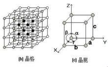 开云app:具有光泽和导热性导电性可延展性的物质(图4)