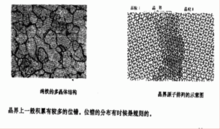 开云app:具有光泽和导热性导电性可延展性的物质(图8)