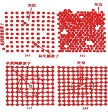 开云app:具有光泽和导热性导电性可延展性的物质(图9)