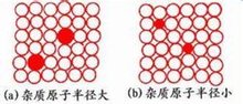 开云app:具有光泽和导热性导电性可延展性的物质(图10)