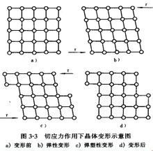 开云app:具有光泽和导热性导电性可延展性的物质(图16)