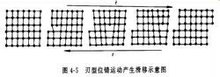 开云app:具有光泽和导热性导电性可延展性的物质(图18)