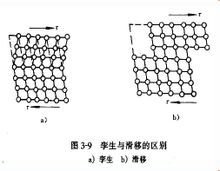 开云app:具有光泽和导热性导电性可延展性的物质(图19)